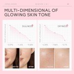 LAIKOU Sakura Skincare Set for Bright Skin