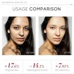 Niacinamide Skincare Set for Bright, Even Skin