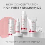 Niacinamide Skincare Set for Bright, Even Skin