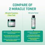 SOME BY MI 30 Days Miracle Toner Pads – 70 Sheets