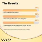 COSRX Propolis Ampoule Serum for Glowing Skin
