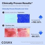 COSRX Ultra-Light Invisible Sunscreen SPF 50 PA++++