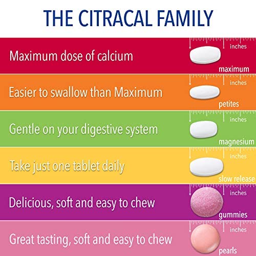 Highly soluble Citracal Petites with 400mg Calcium Citrate