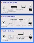 VIKYLIN 5MP Outdoor POE Security Camera with AI