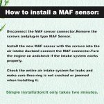 Mass Air Flow Sensor for Toyota and Lexus