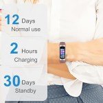 Zeacool 24/7 Heart Rate Fitness Tracker Watch