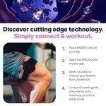 Portable Muscle Oxygen & Nitric Oxide Monitor