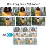 AVKANS 20X Optical AI Auto Tracking Camera