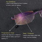 Smart Reading Glasses with Auto Lens Adjustment