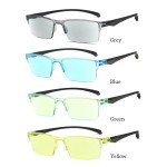 Automatic Zoom Reading Glasses with Anti-Blue Ray