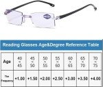 Smart Adjustable Anti-Blue Light Reading Glasses