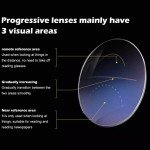 Progressive Reading Glasses with Anti-Blue Light Lens