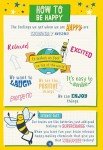 Happy Confident Me: Daily JOURNAL - Gratitude and Growth Mindset Journal that boosts children's happiness, self-esteem, positive thinking, mindfulness and resilience