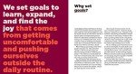 Big Dreams, Daily Joys: Set goals. Get things done. Make time for what matters. (Creative Productivity and Goal Setting Book, Motivational Personal Development Book for Women)