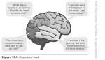 Poor Students, Rich Teaching: Seven High-Impact Mindsets for Students From Poverty (Using Mindsets in the Classroom to Overcome Student Poverty and Adversity)
