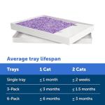 PetSafe ScoopFree Crystal Litter Tray Refills – Lavender Crystals, 3-Pack – Disposable Tray – Includes Leak Protection & Low Tracking Litter – Absorbs Odors on Contact
