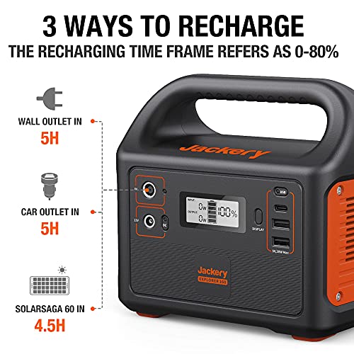 Jackery Portable Power Station Explorer 160, 167Wh Lithium Battery Solar Generator (Solar Panel Optional) Backup Power Supply with 110V/100W(Peak 150W) AC Outlet for Outdoors Camping Fishing Emergency