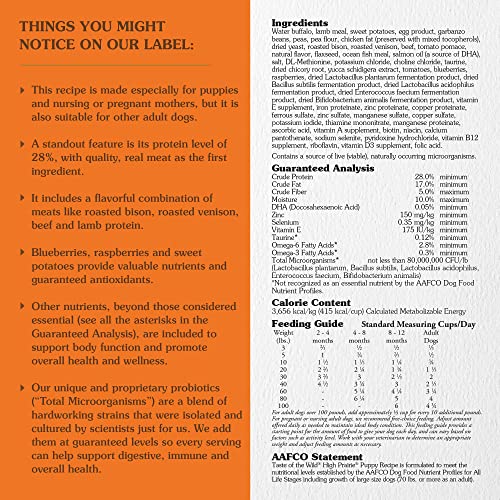 Taste of the Wild Grain Free High Protein Real Meat Recipe High Prairie Puppy Premium Dry Dog Food, 5lb