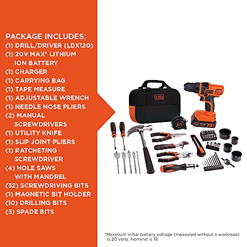 BLACK+DECKER 20V Max Drill & Home Tool Kit, 68 Piece (LDX120PK)