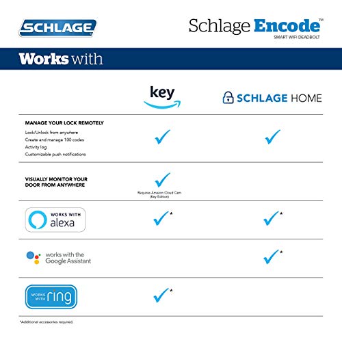 Schlage Encode Smart Wi-Fi Deadbolt with Camelot Trim in Aged Bronze