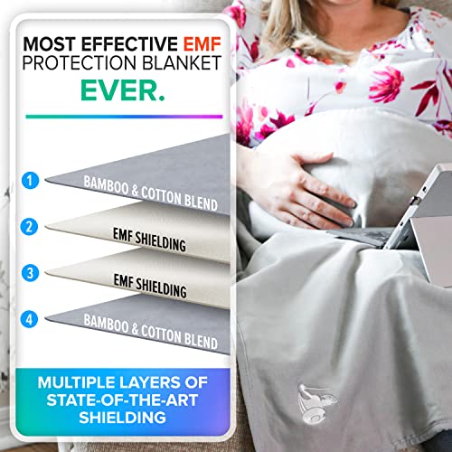 DefenderShield EMF & 5G Radiation Shielding Blanket - Viscose Made from Bamboo and Cotton - Signal Protection Cover for Beds, Couches, Pregnancy, Babies (Large - 80" x 60")