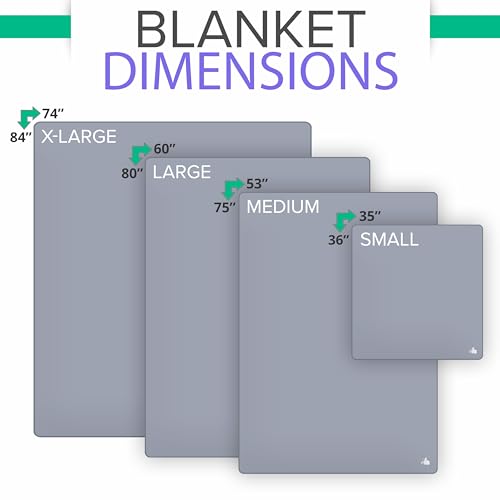DefenderShield EMF & 5G Radiation Shielding Blanket - Viscose Made from Bamboo and Cotton - Signal Protection Cover for Beds, Couches, Pregnancy, Babies (Large - 80" x 60")