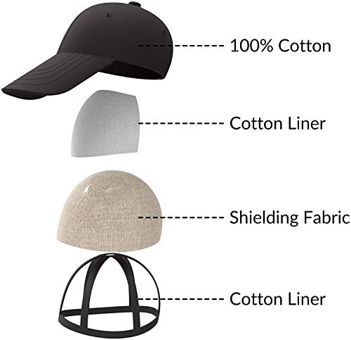 Elecare Effective 99.99% Anti Radiation Cap EMF Protection Hat Shielding WiFi 5G Hat Black, 51-61cm