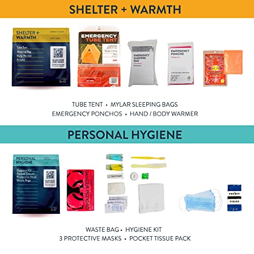 Complete Earthquake Bag - Emergency Kit for Earthquakes, Hurricanes, Wildfires and Other Disasters - Built for 1 Person for a 3 Day Period