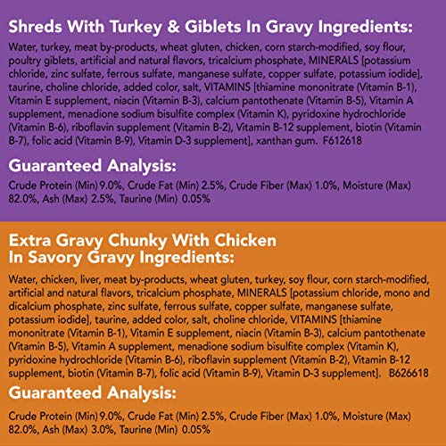 Purina Friskies Gravy Wet Cat Food Variety Pack, TurChicken Extra Gravy Chunky, Meaty Bits & Shreds - (40) 5.5 oz. Cans