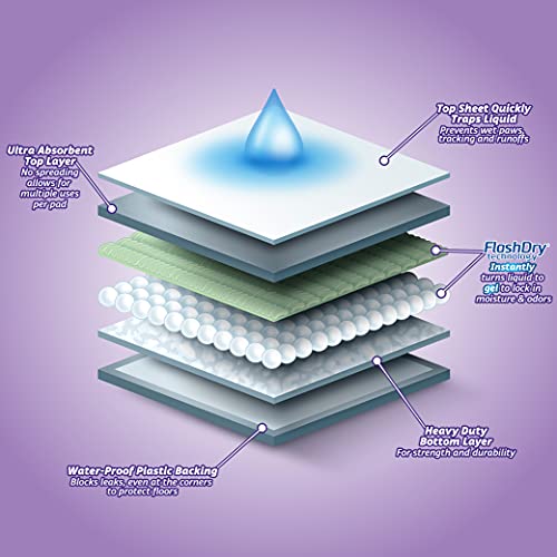 Hartz Home Protection Odor Eliminating Scented Dog Pads, Super Absorbent & Won’t Leak, Lavender Scent, Regular Size, 14 Count