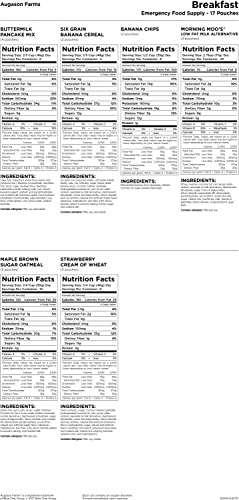 Augason Farms Breakfast Emergency Food Supply 4 Gallon Pail