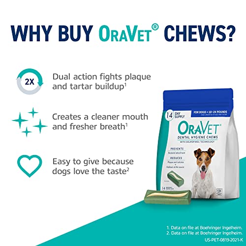 ORAVET Dental Chews for Dogs, Oral Care and Hygiene Chews (Small Dogs, 10-24 lbs.) Blue Pouch, 14 Count