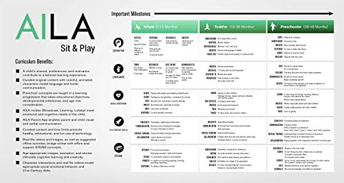 Aila Sit & Play