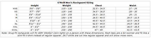 O'Neill Men's Basic Skins Long Sleeve Rashguard S Graphite (3342IS)