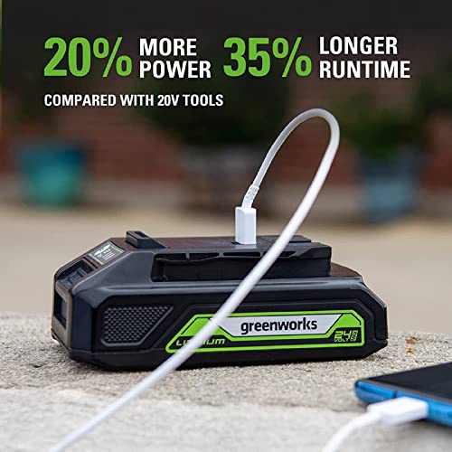 Greenworks 24V Brushless Drill / Impact Driver Combo Kit, (2) 1.5Ah USB (Power Bank) Batteries and Charger Included LED Light, 2pcs Driving Bits with Tool Bag