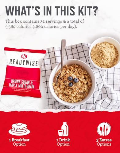 READYWISE - 72 Hours, 32 Servings, Emergency Food Supply, MRE, Pre-made, Freeze-Dried, Survival Food, Meal Essentials for, Camping, Hiking, and, Emergencies, Individually Packaged, 25-Year Shelf Life