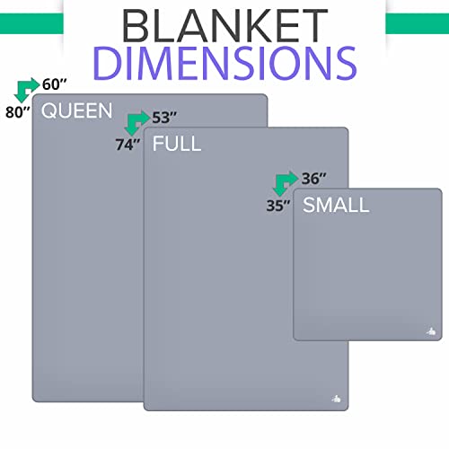 DefenderShield EMF & 5G Radiation Shielding Blanket - Organic Bamboo - Signal Protection Cover for Beds, Couches, Pregnancy, Babies (Queen - 80" x 60")
