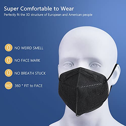 BLScode KN95 Face Mask 60 Pack, Individually Wrapped 5-Layer Breathable Mask with Comfortable Elastic Ear Loops, Filter Efficiencyâ¥95%