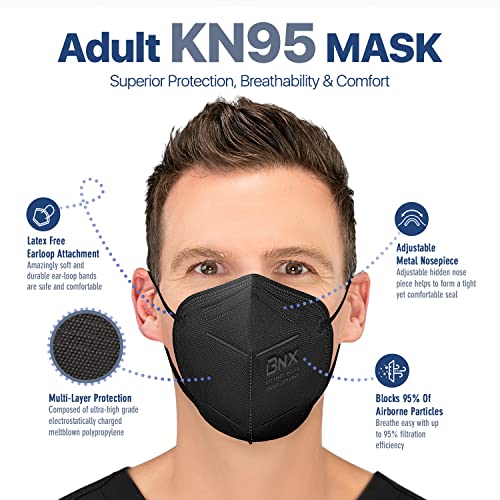 AccuMed BNX KN95 Face Mask Made in USA (20-Pack), KN95 Mask Disposable Particulate Protective Mask, GB2626-2019, Protection Against Dust, Pollen and Haze (20 pcs) (Earloop) (Model: E95) Black