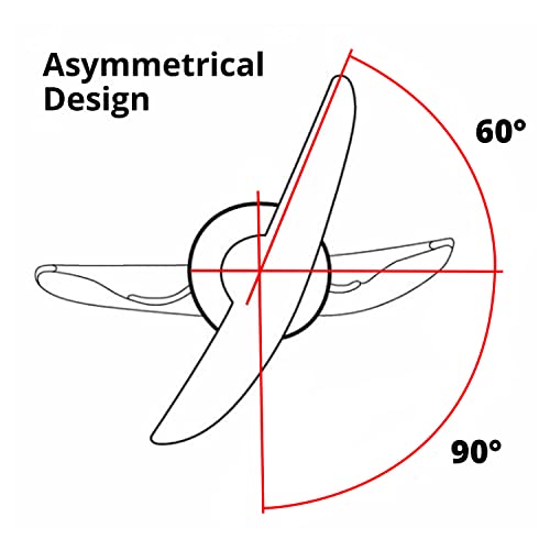 SeaSense XTreme 2 Kayak Paddle, Blue-White, 84â - Fiberglass Reinforced Nylon Blades, 2-Piece Construction - Great for Sport, Sea, Whitewater, Recreational & Fishing Kayaking