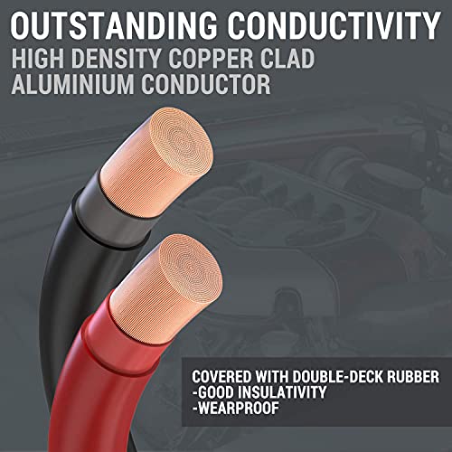 THIKPO G420 Heavy Duty Jumper Cables, Booster Cables with UL-Listed Clamps, High Peak Jumper Cables Kit for Car, SUV and Trucks with up to 6-Liter Gasoline and 4-Liter Diesel Engines