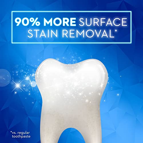 Crest 3D White Toothpaste Radiant Mint, 3.8 Ounce (Pack of 3)