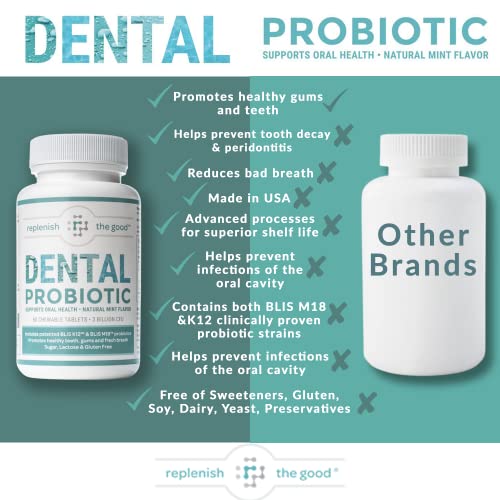 Replenish The Good Dental Probiotic Supplements w/ BLIS K12 & M18 | Boosts Oral Health | Fights Bad Breath (Halitosis), Tooth Decay, Strep Throat | 60 Sugar-Free Chewable Tablets (Mint Flavor)