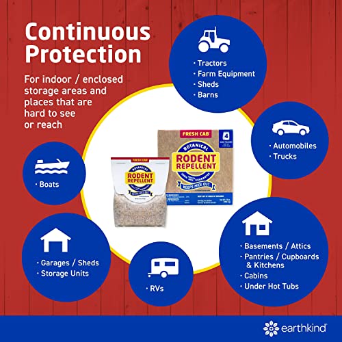Fresh Cab Botanical Rodent Repellent - Environmentally Friendly, Keeps Mice Out, 4 Scent Pouches