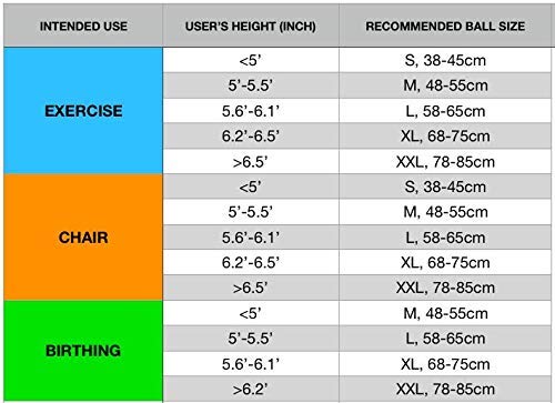 BalanceFrom Anti-Burst and Slip Resistant Exercise Ball Yoga Ball Fitness Ball Birthing Ball with Quick Pump, 2,000-Pound Capacity, Blue, 58-65cm, L