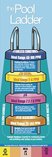 Pool Mate 1-2257 25 Pounds Swimming Pool Alkalinity Increaser, 25-Pounds (Bucket)
