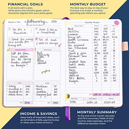 Gogirl Budget Planner and Monthly Bill Organizer â Financial Planner Organizer Budget Book. Bill Book to Control Your Money. Undated â Start Any Time, 5.3" x 7.7", Lasts 1 Year â Mint Green
