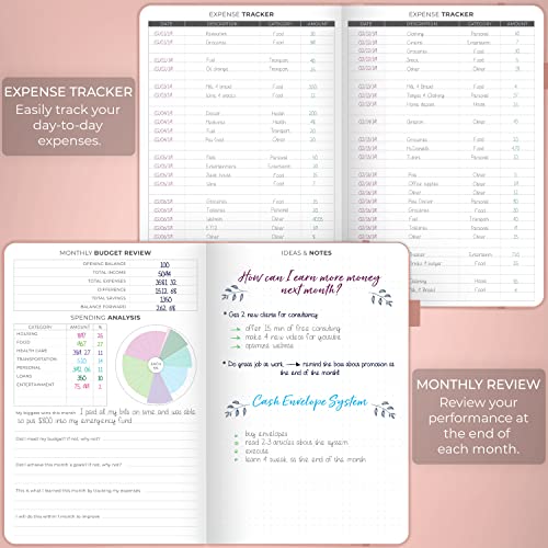 Clever Fox Budget Planner - Undated - Expense Tracker Notebook. Monthly Budgeting Journal, Finance Planner & Accounts Book to Take Control of Your Money. Start Anytime. A5 Size Peach Pink Hardcover
