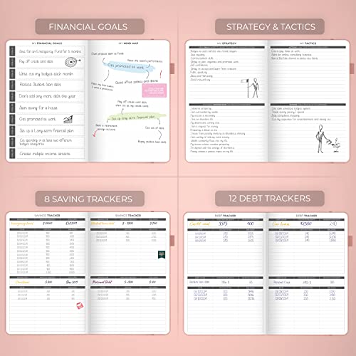 Clever Fox Budget Planner - Undated - Expense Tracker Notebook. Monthly Budgeting Journal, Finance Planner & Accounts Book to Take Control of Your Money. Start Anytime. A5 Size Peach Pink Hardcover