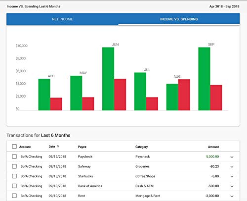 Quicken Home & Business Personal Finance-Track personal and business transactions all in one placeâ 1Year Subscription (Windows)